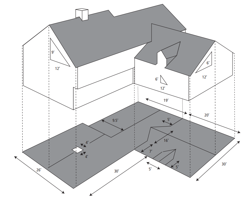 Roof Pitch Calculator