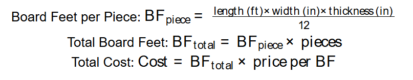 Board Foot Formula